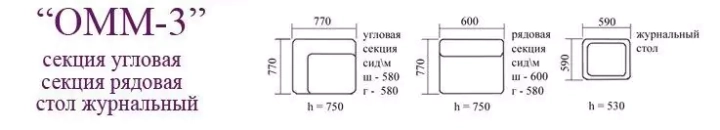 Модуль ОММ Куба, Черный