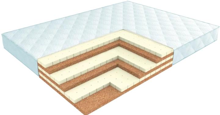 Матрас Био Латекс/Кокос, Белый